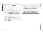 Preview for 37 page of Sullair TS32 AC User Manual