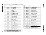 Preview for 39 page of Sullair TS32 AC User Manual