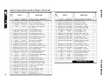 Preview for 43 page of Sullair TS32 AC User Manual