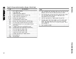 Preview for 45 page of Sullair TS32 AC User Manual