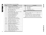 Preview for 49 page of Sullair TS32 AC User Manual