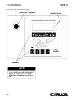 Preview for 66 page of Sullair TS32 AC User Manual