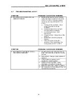 Preview for 26 page of Sullivan-Palatek 125G Operating And Parts Manual