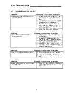 Preview for 27 page of Sullivan-Palatek 125G Operating And Parts Manual