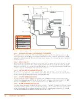 Preview for 20 page of Sullivan-Palatek D110PKU User Manual