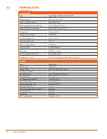 Preview for 16 page of Sullivan-Palatek D260UJD4PTOW User Manual