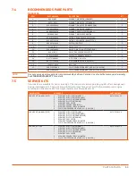 Preview for 61 page of Sullivan-Palatek D260UJD4PTOW User Manual