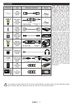 Preview for 38 page of SULPICE TV 49SULP3UHD130EB Operating Instructions Manual