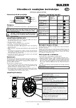 Preview for 20 page of Sulzer 00863184 Starting And Operating Instructions