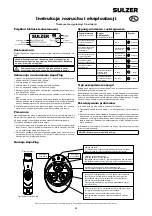 Preview for 22 page of Sulzer 00863184 Starting And Operating Instructions