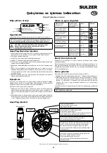 Preview for 26 page of Sulzer 00863184 Starting And Operating Instructions