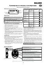 Preview for 27 page of Sulzer 00863184 Starting And Operating Instructions