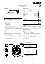 Preview for 28 page of Sulzer 00863184 Starting And Operating Instructions