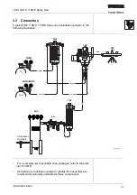 Preview for 31 page of Sulzer 16E Product Manual