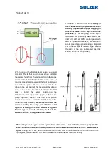 Preview for 6 page of Sulzer ABS APC 1/2B NG User Manual