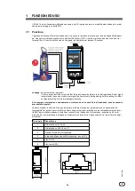 Preview for 30 page of Sulzer CA 461 Installation Manual