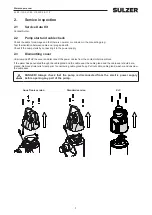 Preview for 7 page of Sulzer XJ Series Workshop Manual