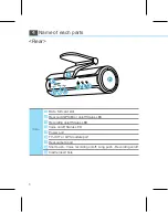 Preview for 10 page of SumIT SMVB-6100 User Manual