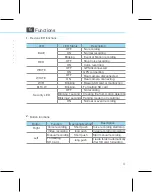 Preview for 13 page of SumIT SMVB-6100 User Manual