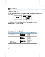 Preview for 18 page of SumIT SMVB-6100 User Manual