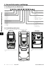 Preview for 6 page of Sumitomo Drive Technologies Invertek Drives Invertek Drives Manual