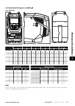 Preview for 13 page of Sumitomo Drive Technologies Invertek Drives Invertek Drives Manual