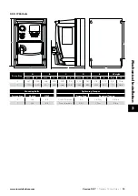 Preview for 15 page of Sumitomo Drive Technologies Invertek Drives Invertek Drives Manual