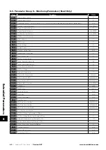 Preview for 62 page of Sumitomo Drive Technologies Invertek Drives Invertek Drives Manual