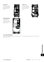 Preview for 77 page of Sumitomo Drive Technologies Invertek Drives Invertek Drives Manual