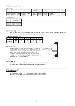 Preview for 7 page of Sumitomo Drive Technologies PARAMAX SFC Series Operating And Maintenance Manual