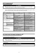 Preview for 10 page of Sumitomo Drive Technologies PARAMAX SFC Series Operating And Maintenance Manual