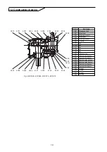 Preview for 11 page of Sumitomo Drive Technologies PARAMAX SFC Series Operating And Maintenance Manual