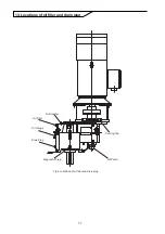 Preview for 12 page of Sumitomo Drive Technologies PARAMAX SFC Series Operating And Maintenance Manual