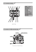 Preview for 12 page of Sumitomo Drive Technologies PARAMAX SPA Series Maintenance Manual