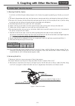 Preview for 21 page of Sumitomo Drive Technologies RHYTAX Maintenance Manual