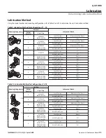 Preview for 24 page of Sumitomo Cyclo HBB Operation & Maintenance Manual