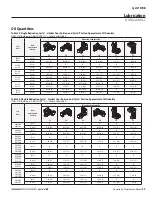 Preview for 26 page of Sumitomo Cyclo HBB Operation & Maintenance Manual