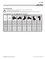 Preview for 28 page of Sumitomo Cyclo HBB Operation & Maintenance Manual