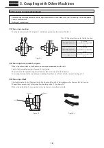 Preview for 16 page of Sumitomo CYCLO Maintenance Manual