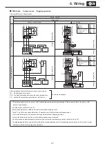 Preview for 27 page of Sumitomo CYCLO Maintenance Manual