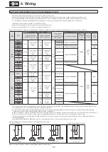 Preview for 34 page of Sumitomo CYCLO Maintenance Manual