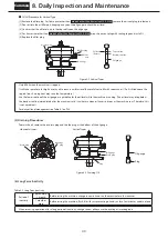 Preview for 42 page of Sumitomo CYCLO Maintenance Manual