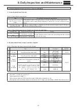 Preview for 43 page of Sumitomo CYCLO Maintenance Manual