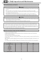 Preview for 48 page of Sumitomo CYCLO Maintenance Manual