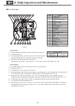 Preview for 50 page of Sumitomo CYCLO Maintenance Manual