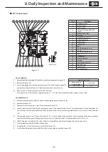 Preview for 51 page of Sumitomo CYCLO Maintenance Manual