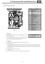 Preview for 55 page of Sumitomo CYCLO Maintenance Manual