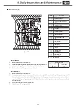 Preview for 57 page of Sumitomo CYCLO Maintenance Manual