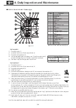 Preview for 60 page of Sumitomo CYCLO Maintenance Manual