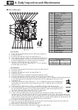 Preview for 62 page of Sumitomo CYCLO Maintenance Manual